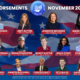graphic showing all 14 of Ohio Citizen Action's endorsements for November 2026: Sherrod Brown, Amy Acton, Jennifer Brunner, Marilyn Zayas, Greg Landsman, Brian Poindexter, Marcy Kaptur, Emilia Sykes, Don Leonard, Allison Russo, Annette Blackwell, John Kulewicz, Seth Walsh, Shelby Kimball