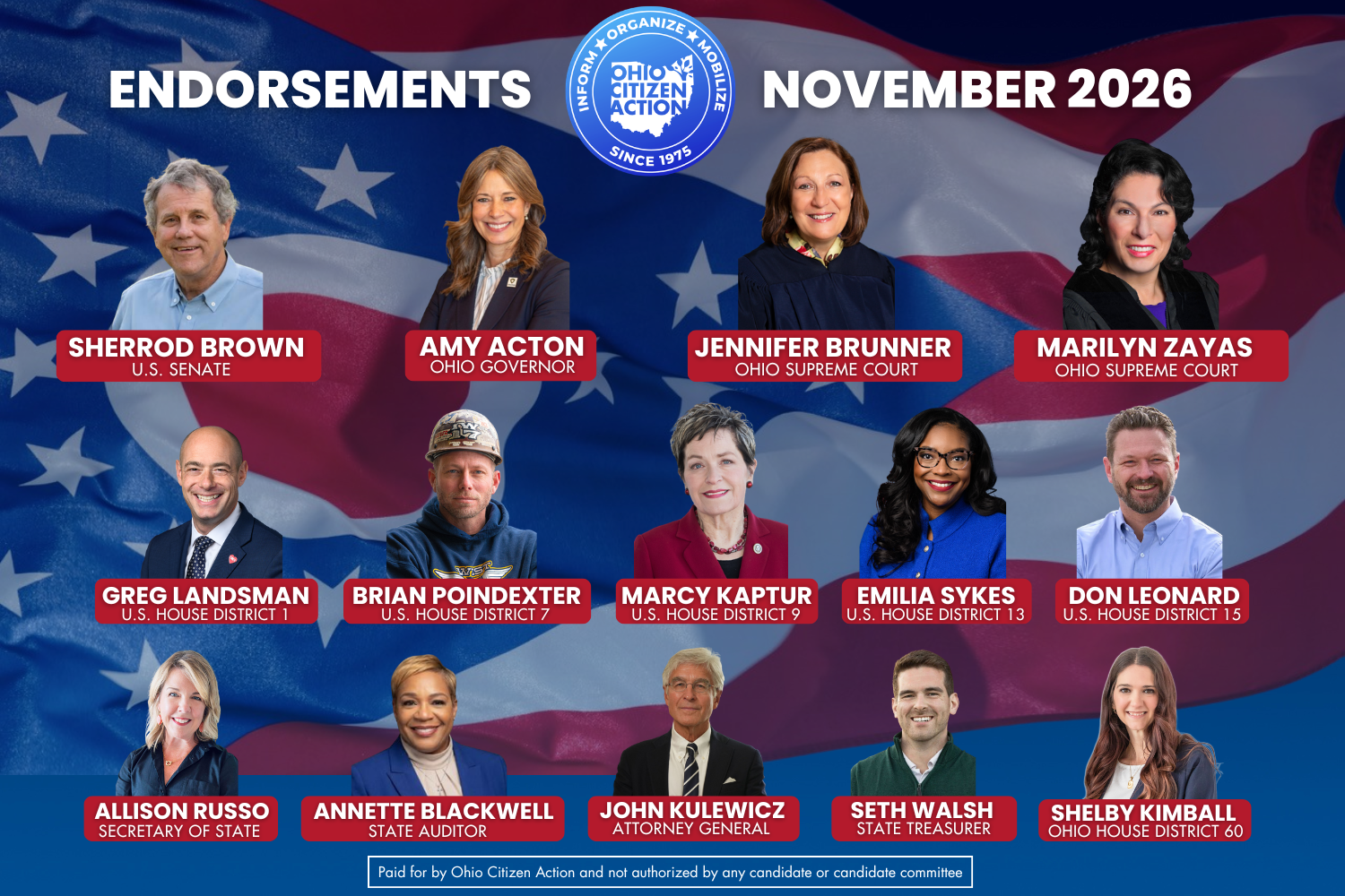 graphic showing all 14 of Ohio Citizen Action's endorsements for November 2026: Sherrod Brown, Amy Acton, Jennifer Brunner, Marilyn Zayas, Greg Landsman, Brian Poindexter, Marcy Kaptur, Emilia Sykes, Don Leonard, Allison Russo, Annette Blackwell, John Kulewicz, Seth Walsh, Shelby Kimball